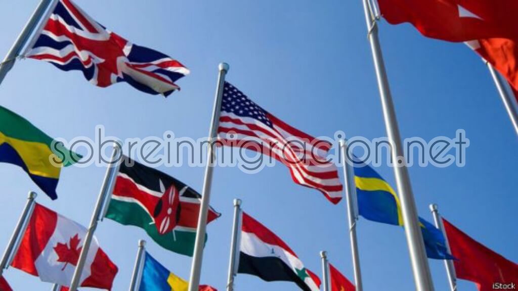 Ajuste de Estatus vs Tramite consular